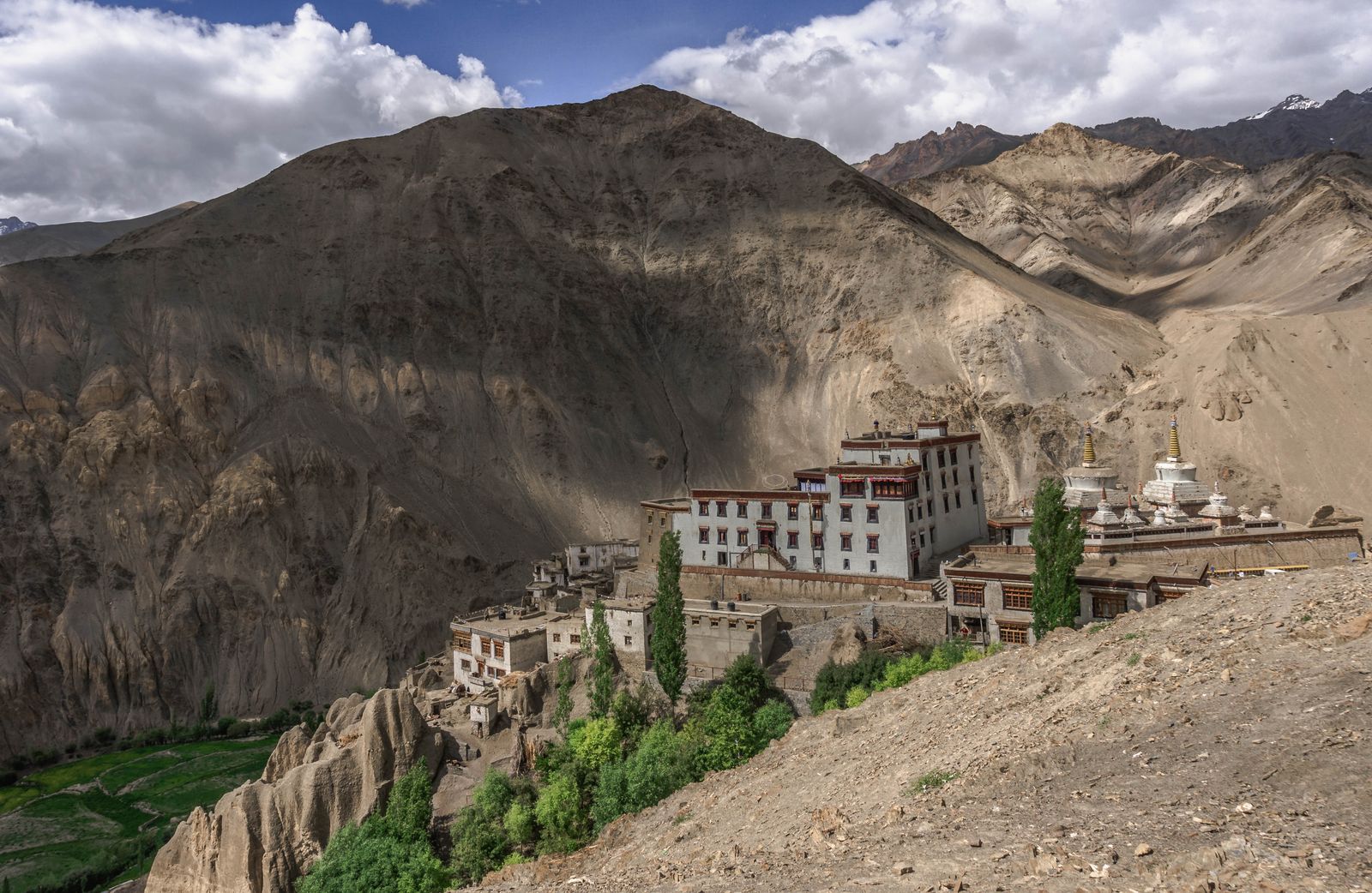 Himachal Pradesh